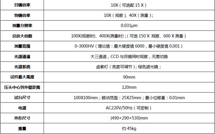 400系列 觸屏型數顯顯微硬度計（大屏幕液晶數字顯示）技術參數