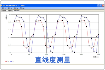 直線度測量數(shù)據(jù)分析軟件包