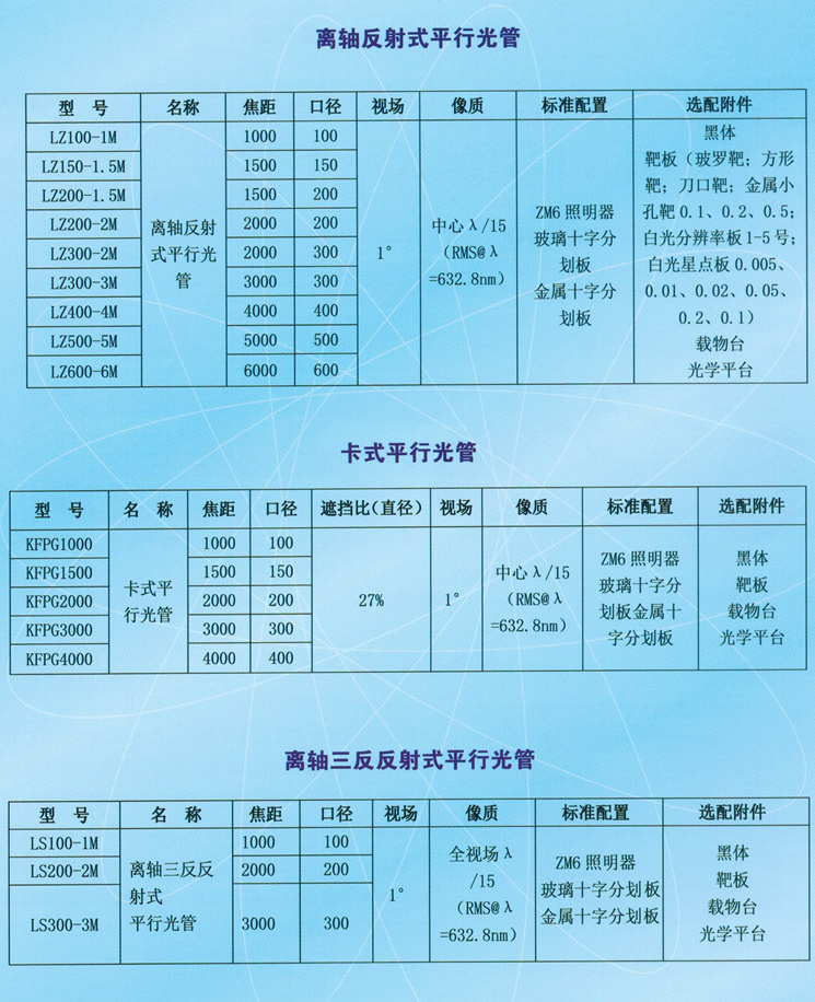 離軸反射式平行光管，卡式平行光管_副本.jpg