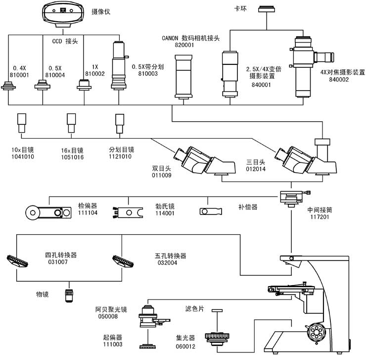 XPL-1、XPL-2系統圖解.jpg