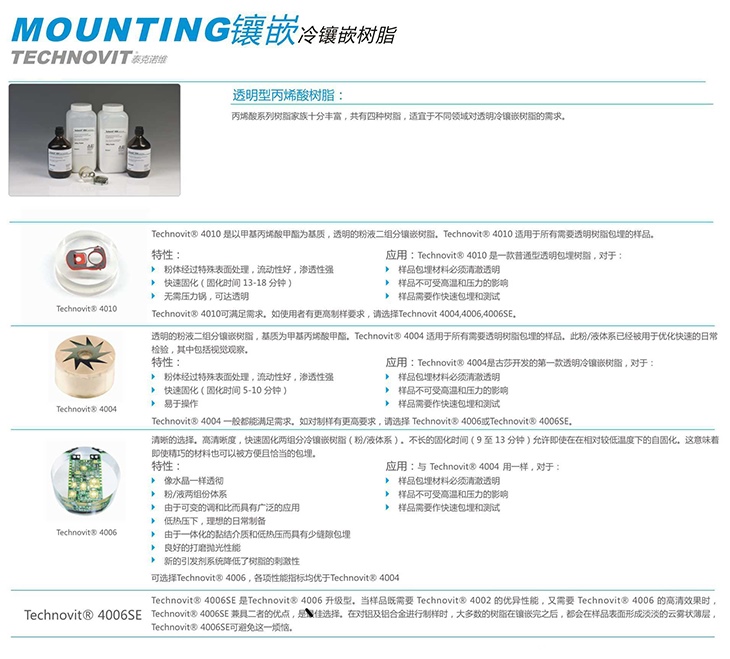 丙烯酸樹(shù)脂 Technovit 4010、4004、4006_副本.jpg